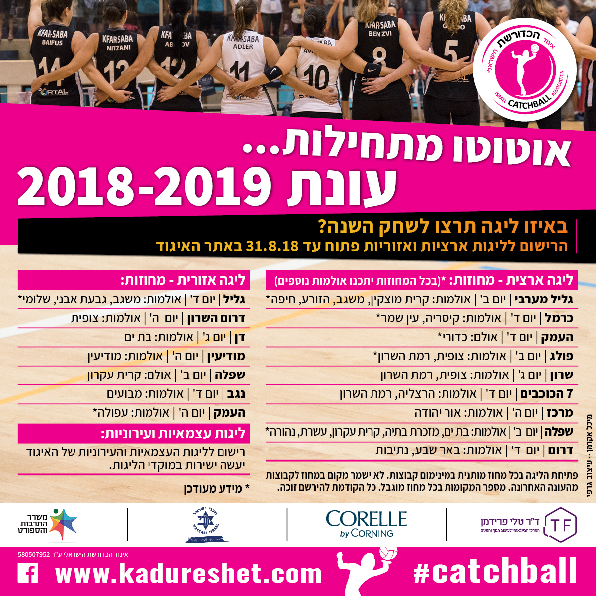 אזוריות וארציות פתיחה 2018-19